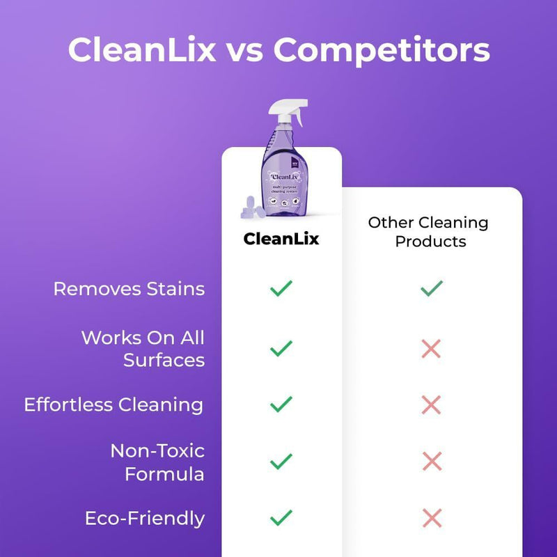 All-in-one Solution For All Stains